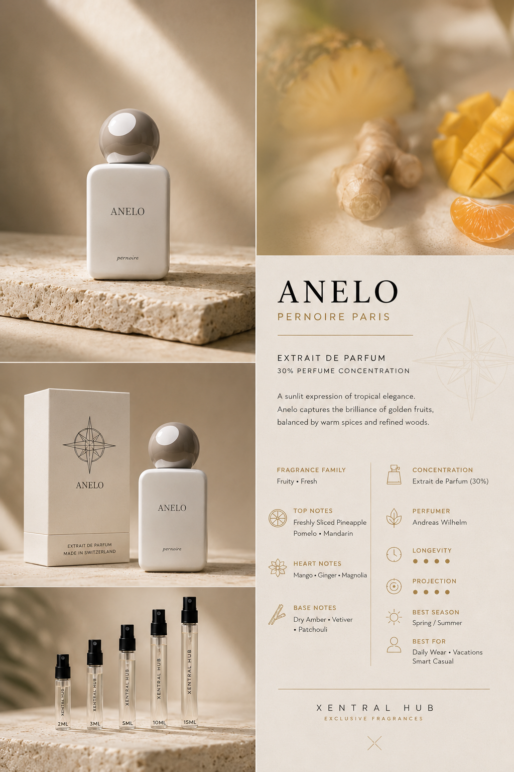 Anelo