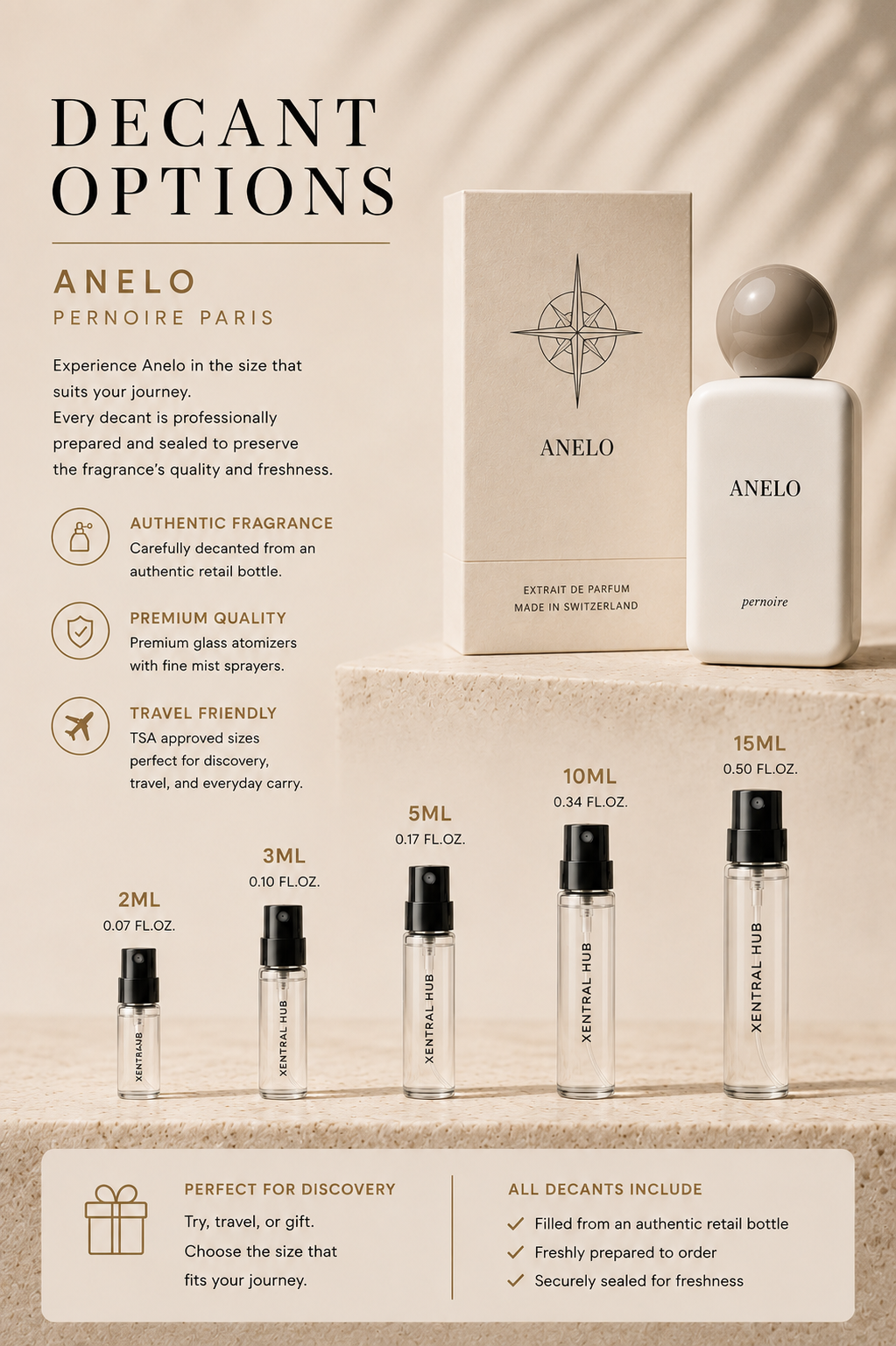 Anelo